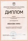 2020-2021 Иванова Ника 6л (РО-экономика)